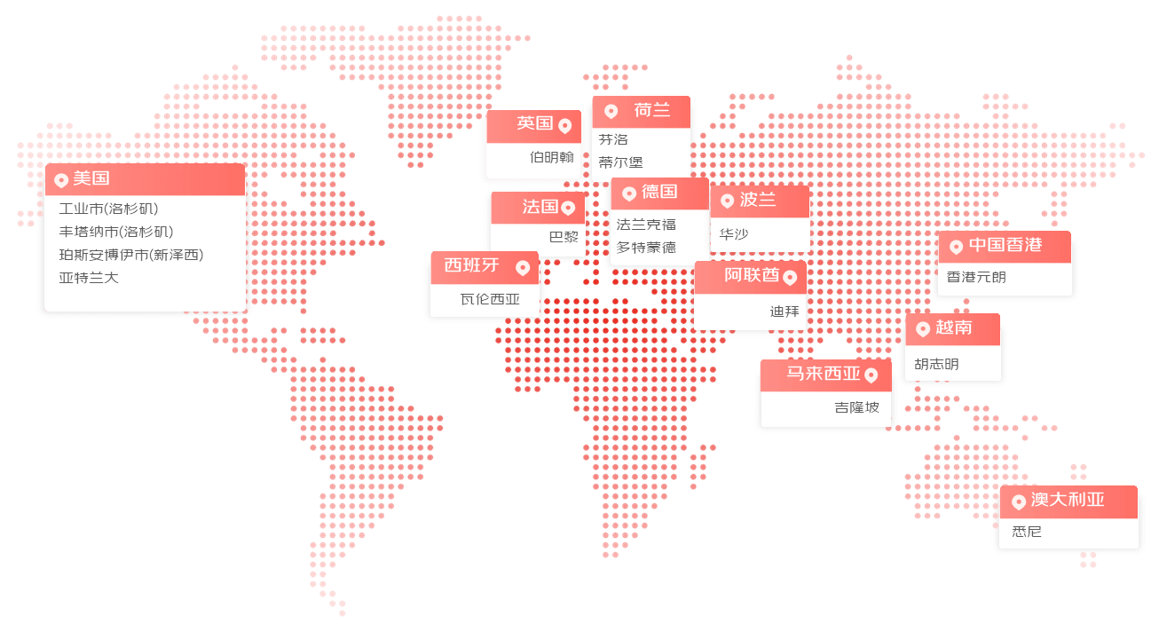 京东物流国际业务全球海外仓配布局图片